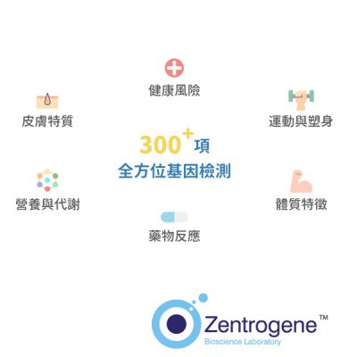 基因检测-20