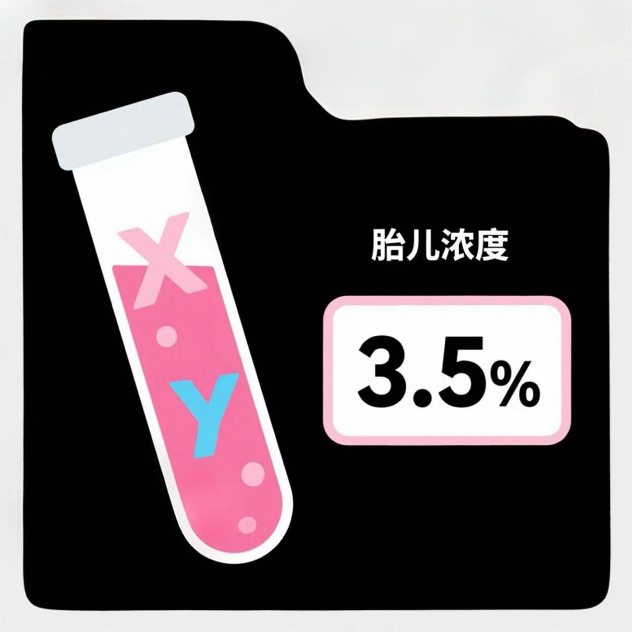 双胎突然变单胎？Y精准检测，清晰知晓胎儿染色体